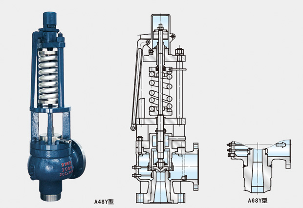 A48Y型全量安全閥01.jpg